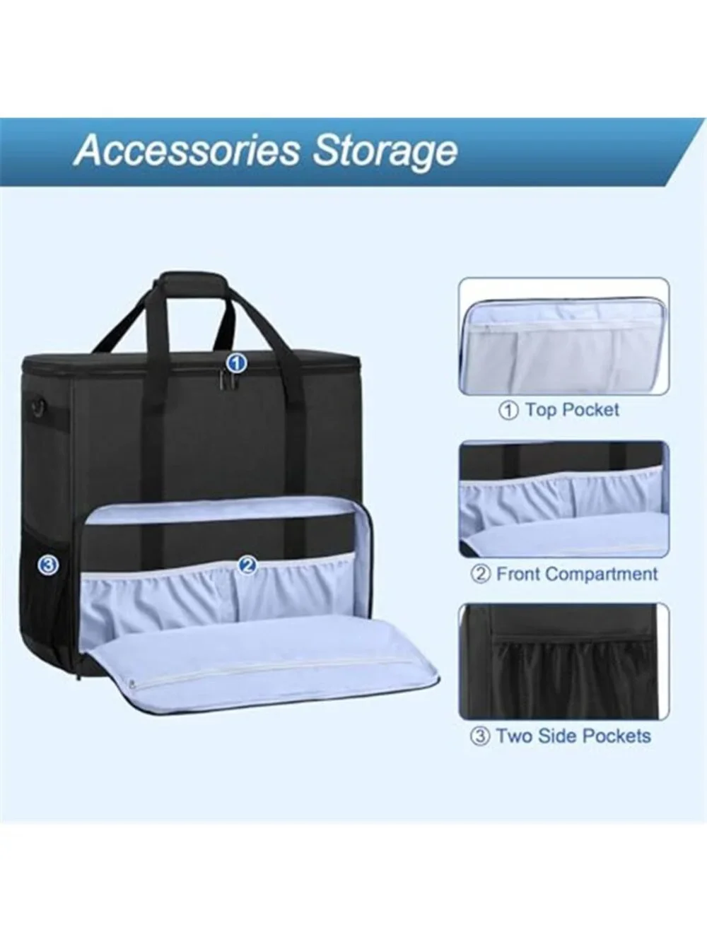 PC Carrying Case, Desktop Travel Bag for Computer Tower, Keyboard, Cable Bag